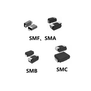 SMF، SMA، SMB، SMC